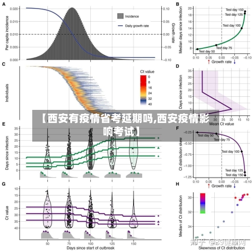 【西安有疫情省考延期吗,西安疫情影响考试】-第1张图片