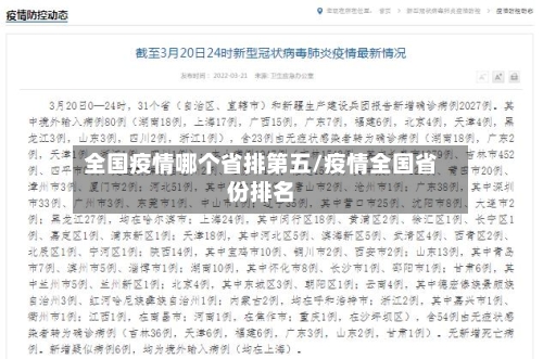 全国疫情哪个省排第五/疫情全国省份排名-第1张图片