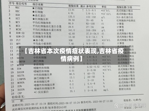 【吉林省本次疫情症状表现,吉林省疫情病例】-第1张图片