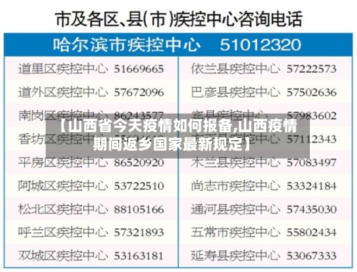【山西省今天疫情如何报备,山西疫情期间返乡国家最新规定】-第1张图片