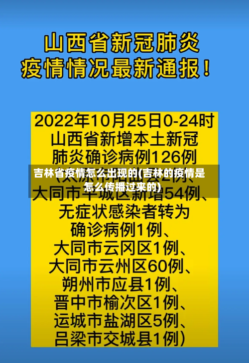 吉林省疫情怎么出现的(吉林的疫情是怎么传播过来的)-第2张图片