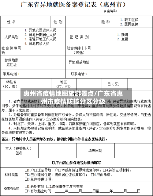 惠州省疫情地图旅游景点/广东省惠州市疫情防控分区分级-第2张图片