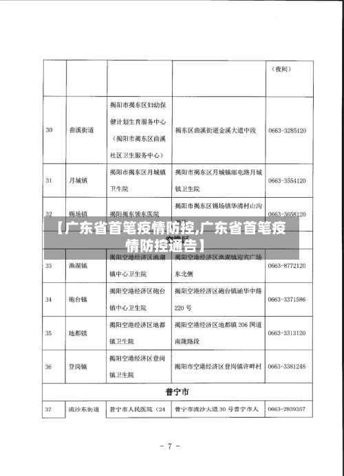 【广东省首笔疫情防控,广东省首笔疫情防控通告】-第1张图片