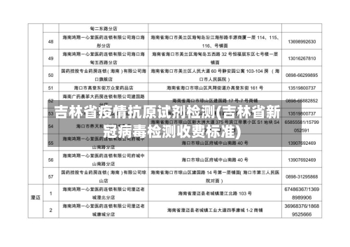 吉林省疫情抗原试剂检测(吉林省新冠病毒检测收费标准)-第1张图片