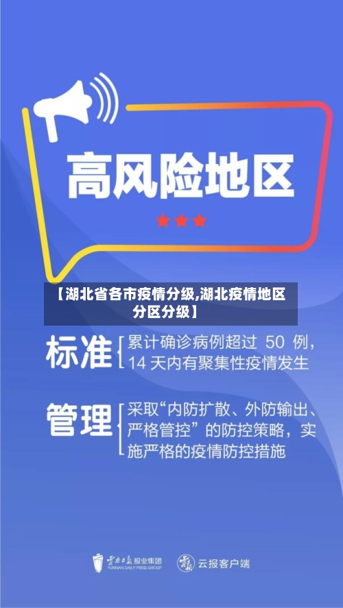 【湖北省各市疫情分级,湖北疫情地区分区分级】-第1张图片