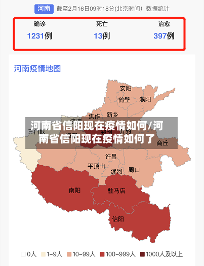 河南省信阳现在疫情如何/河南省信阳现在疫情如何了-第3张图片