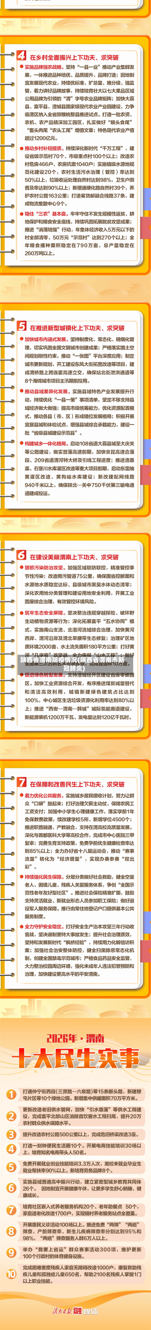 陕西省渭南防疫情况(陕西省渭南市新冠肺炎)-第1张图片