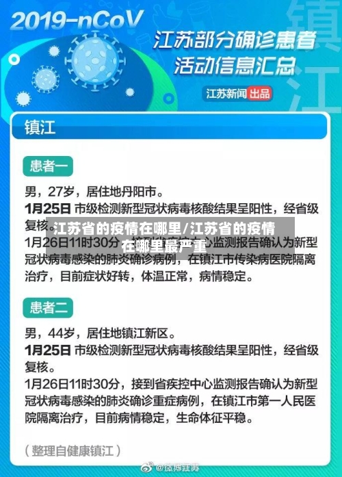 江苏省的疫情在哪里/江苏省的疫情在哪里最严重-第1张图片