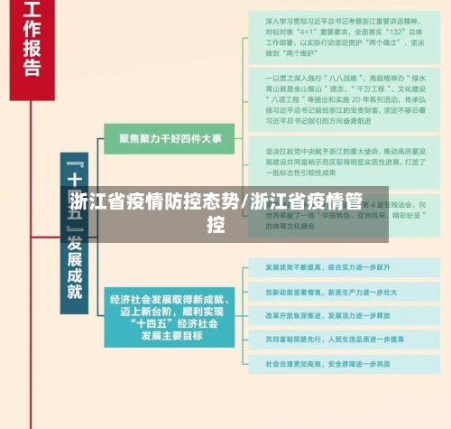 浙江省疫情防控态势/浙江省疫情管控-第1张图片