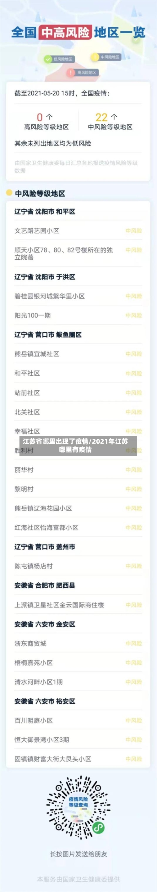 江苏省哪里出现了疫情/2021年江苏哪里有疫情-第1张图片