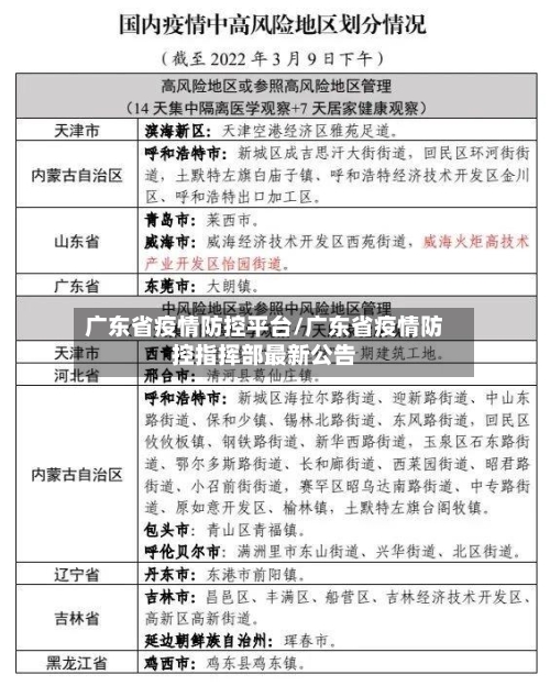 广东省疫情防控平台/广东省疫情防控指挥部最新公告-第3张图片