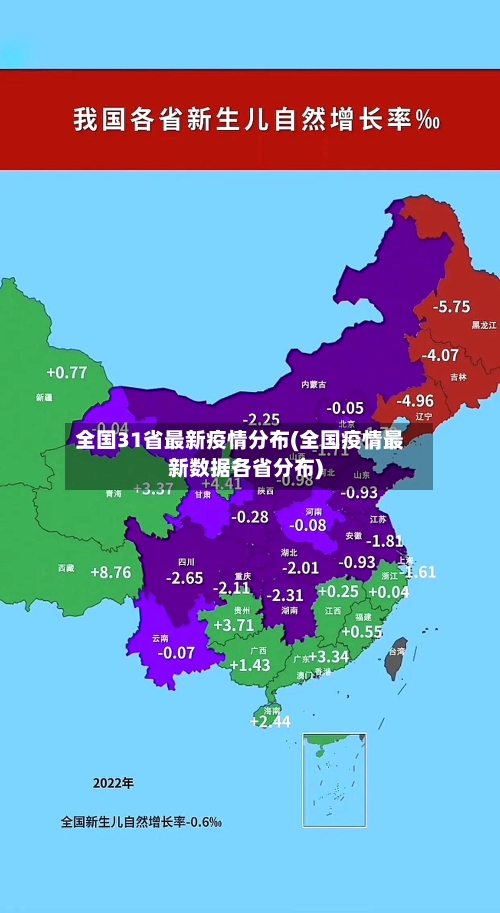 全国31省最新疫情分布(全国疫情最新数据各省分布)-第1张图片