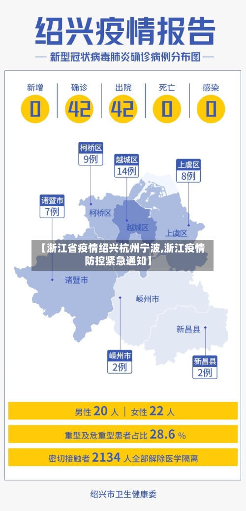 【浙江省疫情绍兴杭州宁波,浙江疫情防控紧急通知】-第2张图片