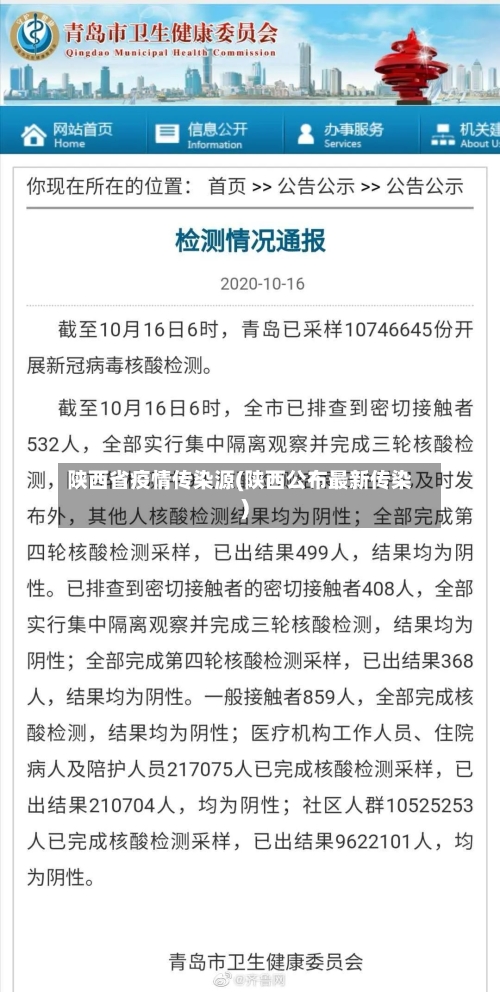 陕西省疫情传染源(陕西公布最新传染)-第2张图片