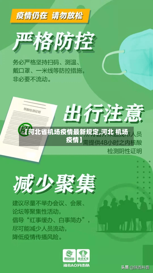 【河北省机场疫情最新规定,河北 机场 疫情】-第2张图片