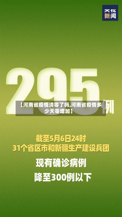 【河南省疫情清零了吗,河南省疫情多少天零增加】-第2张图片