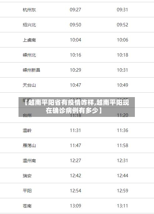【越南平阳省有疫情咋样,越南平阳现在确诊病例有多少】-第2张图片