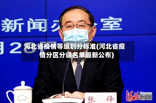 河北省疫情等级划分标准(河北省疫情分区分级名单最新公布)-第1张图片