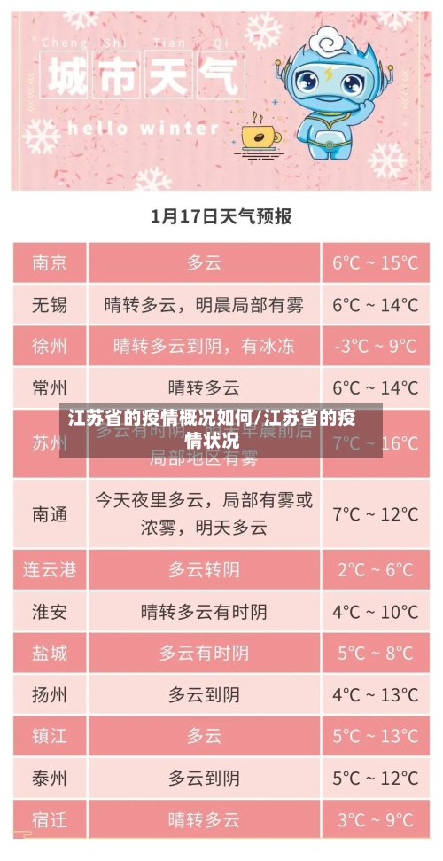 江苏省的疫情概况如何/江苏省的疫情状况-第1张图片