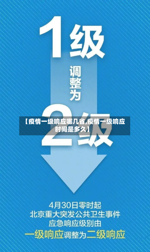 【疫情一级响应哪几省,疫情一级响应时间是多久】-第1张图片