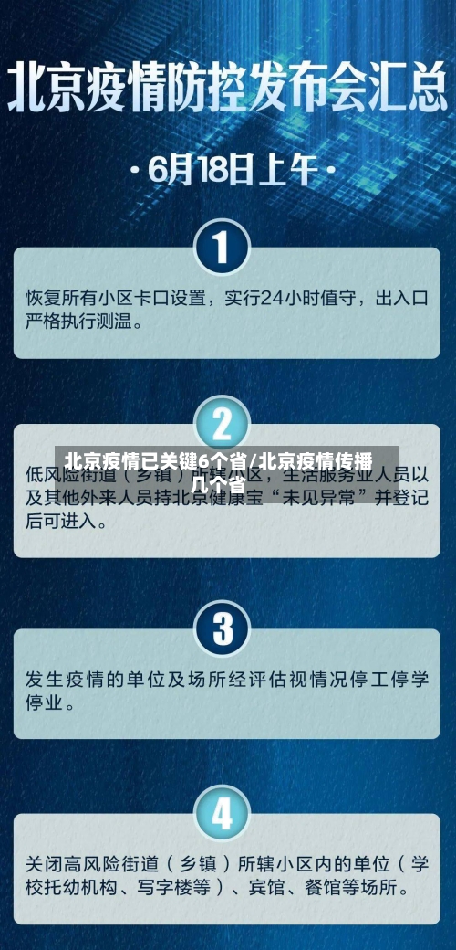 北京疫情已关键6个省/北京疫情传播几个省-第1张图片