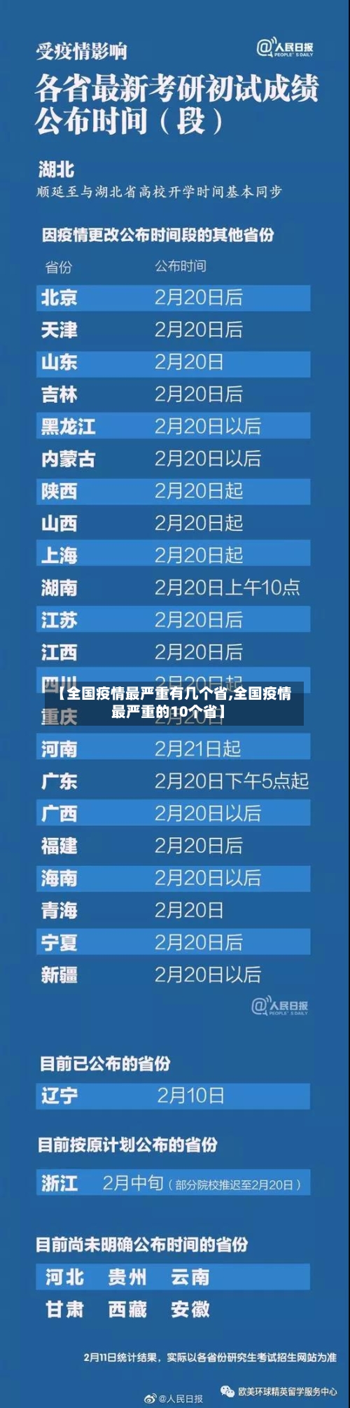 【全国疫情最严重有几个省,全国疫情最严重的10个省】-第3张图片