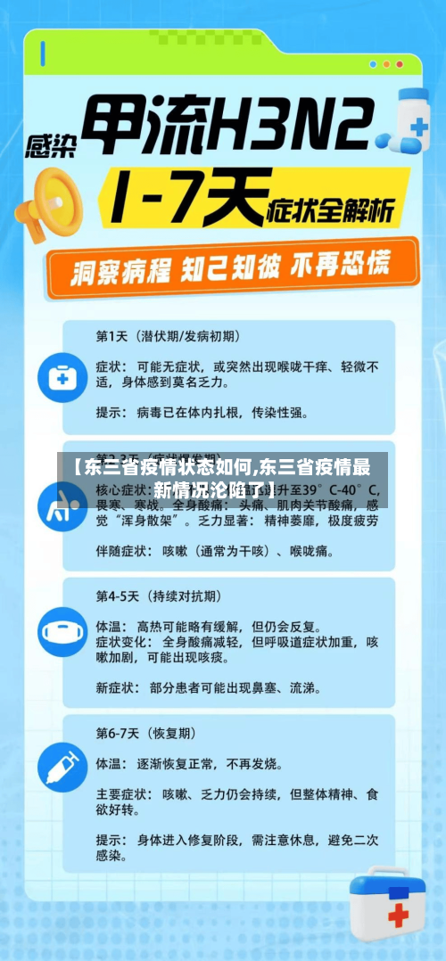 【东三省疫情状态如何,东三省疫情最新情况沦陷了】-第1张图片