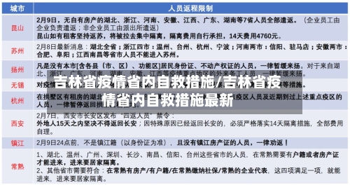 吉林省疫情省内自救措施/吉林省疫情省内自救措施最新-第3张图片