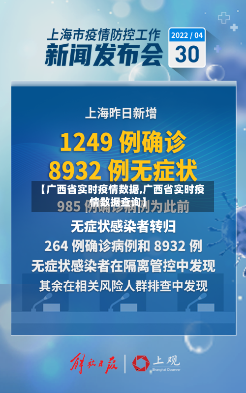 【广西省实时疫情数据,广西省实时疫情数据查询】-第2张图片