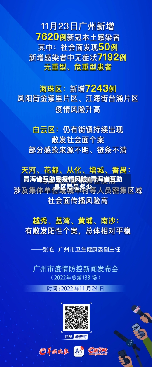 青海省互助县疫情风险/青海省互助县区号是多少-第1张图片