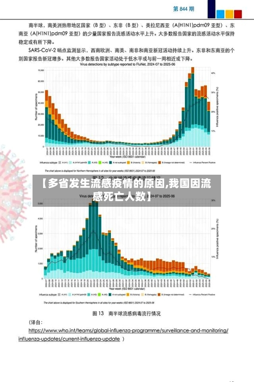 【多省发生流感疫情的原因,我国因流感死亡人数】-第1张图片