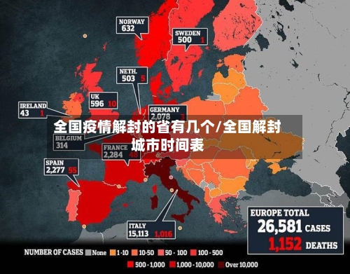 全国疫情解封的省有几个/全国解封城市时间表-第1张图片