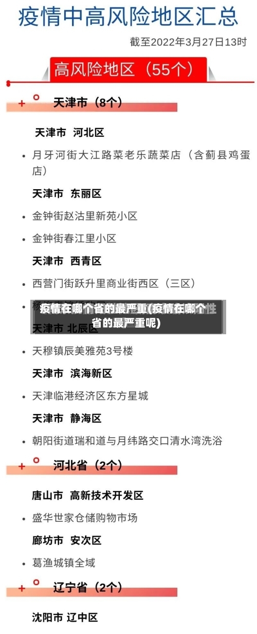 疫情在哪个省的最严重(疫情在哪个省的最严重呢)-第1张图片