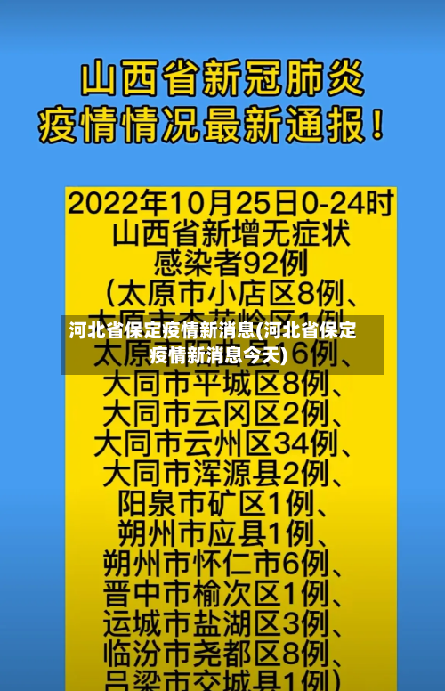 河北省保定疫情新消息(河北省保定疫情新消息今天)-第3张图片