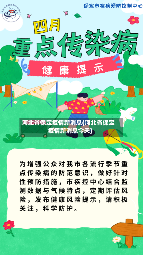 河北省保定疫情新消息(河北省保定疫情新消息今天)-第1张图片