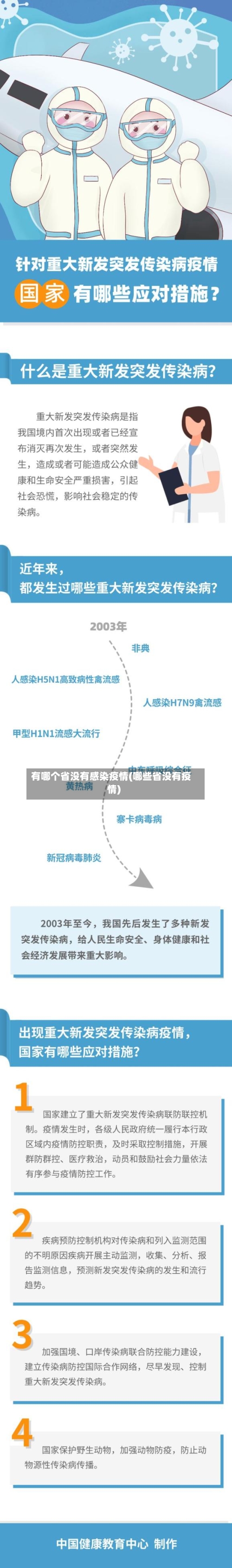 有哪个省没有感染疫情(哪些省没有疫情)-第2张图片