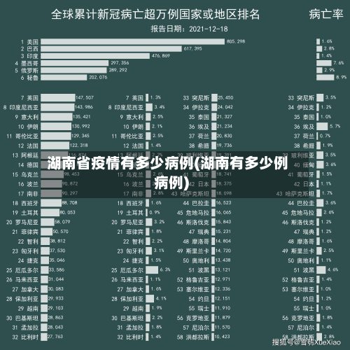 湖南省疫情有多少病例(湖南有多少例病例)-第1张图片