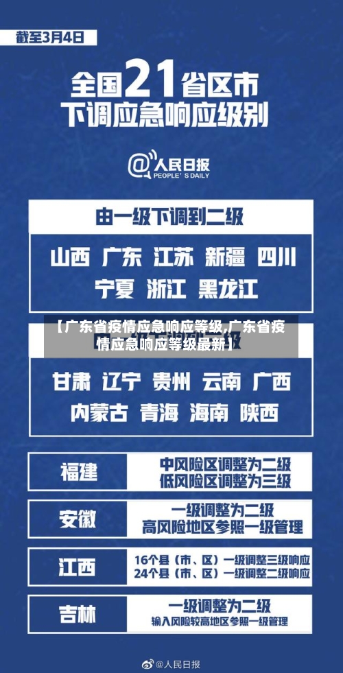 【广东省疫情应急响应等级,广东省疫情应急响应等级最新】-第1张图片