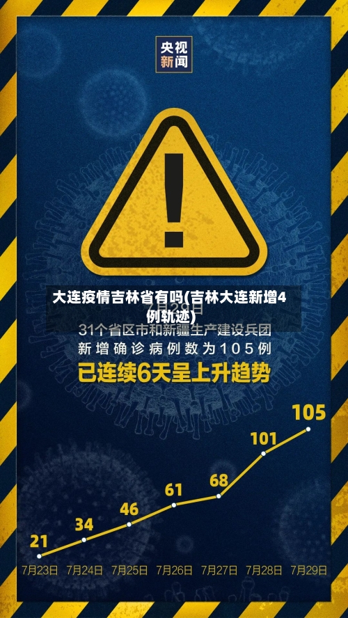 大连疫情吉林省有吗(吉林大连新增4例轨迹)-第3张图片