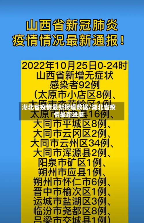 湖北省疫情最新报道数据/湖北省疫情最新进展-第1张图片