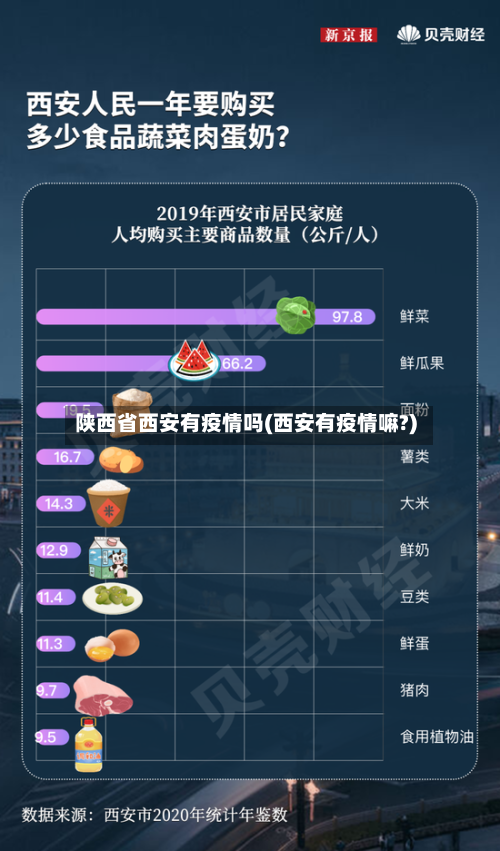 陕西省西安有疫情吗(西安有疫情嘛?)-第1张图片