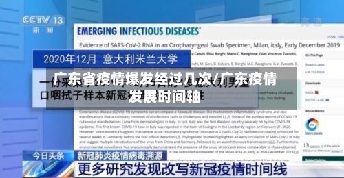 广东省疫情爆发经过几次/广东疫情发展时间轴-第3张图片