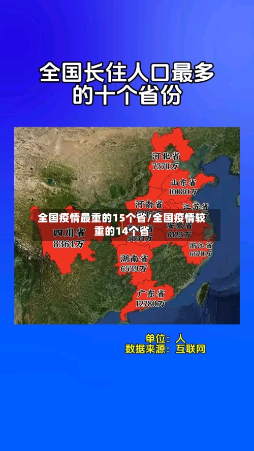 全国疫情最重的15个省/全国疫情较重的14个省-第2张图片