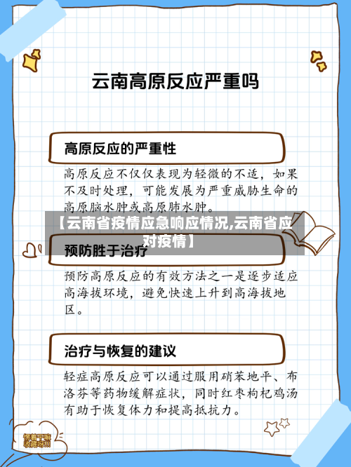 【云南省疫情应急响应情况,云南省应对疫情】-第1张图片