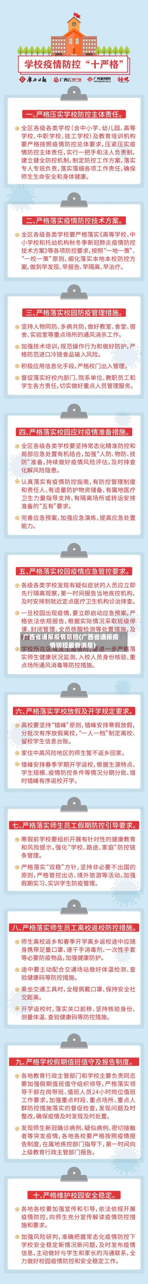 广西省通报疫情防控(广西省通报疫情防控最新消息)-第2张图片