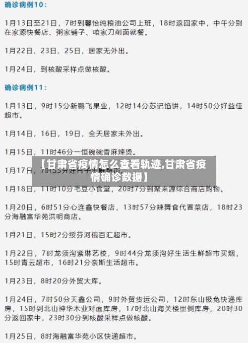 【甘肃省疫情怎么查看轨迹,甘肃省疫情确诊数据】-第2张图片