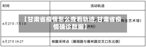 【甘肃省疫情怎么查看轨迹,甘肃省疫情确诊数据】-第3张图片