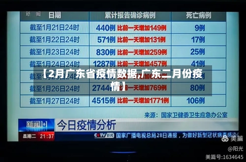 【2月广东省疫情数据,广东二月份疫情】-第1张图片