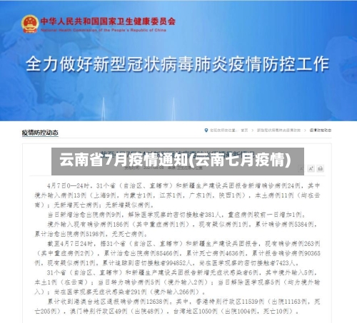云南省7月疫情通知(云南七月疫情)-第1张图片