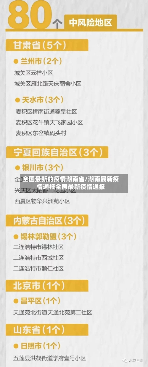 全国最新的疫情湖南省/湖南最新疫情通报全国最新疫情通报-第1张图片